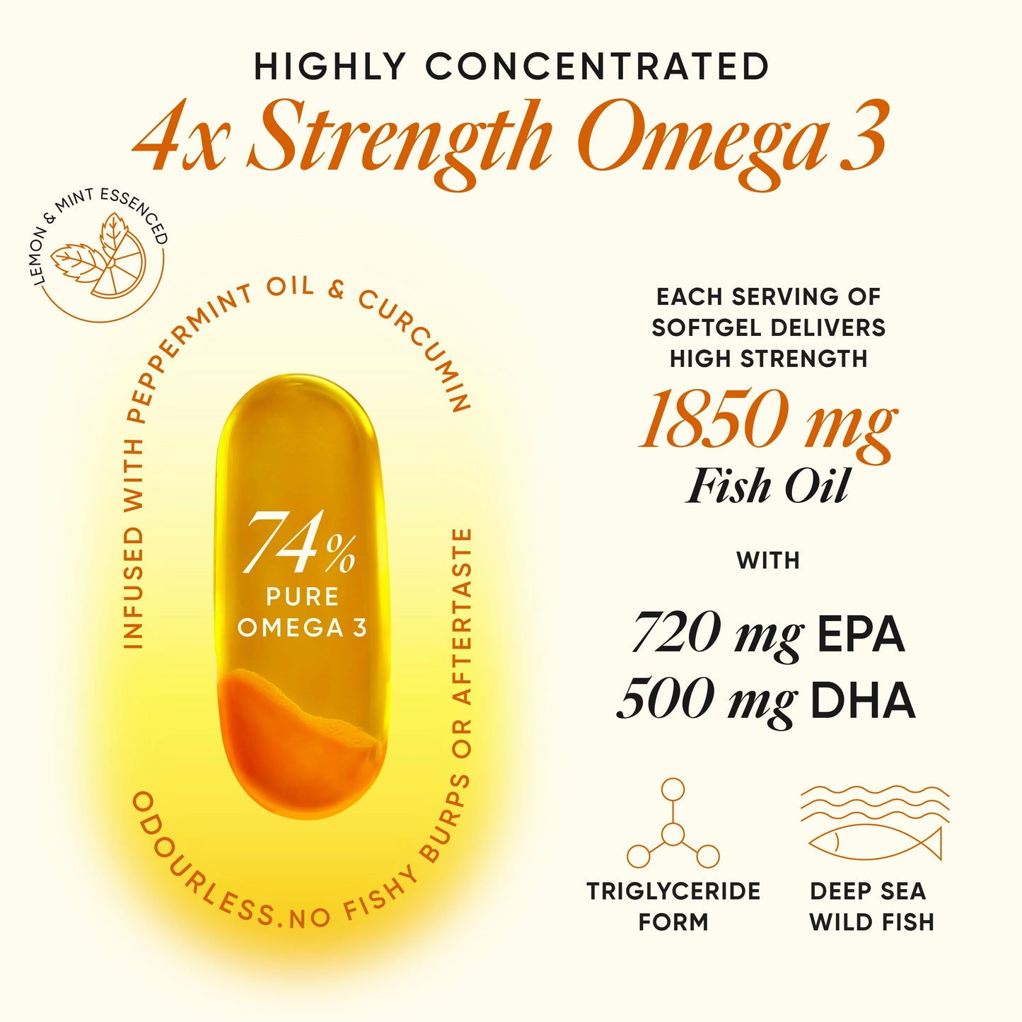 ZONUST® 4x Strength Omega 3 Fish Oil