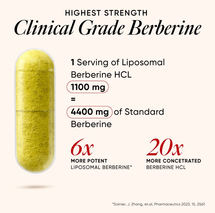 ZONUST® Liposomal Berberine HCL+