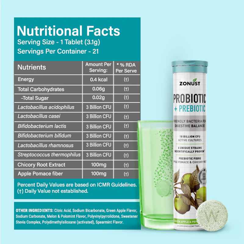 ZONUST® Probiotic + Prebiotic