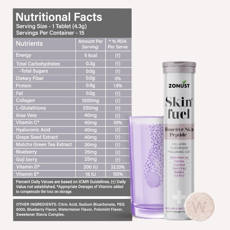 Glutathione Skin Fuel Tablets