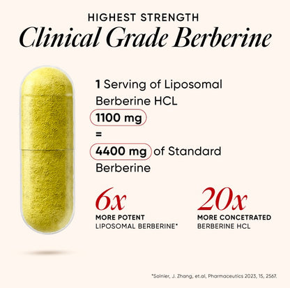 ZONUST® Liposomal Berberine HCL+
