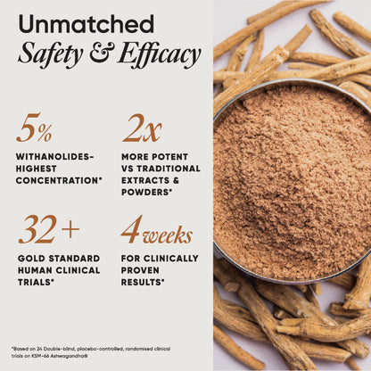 ZONUST® Pure Ashwagandha