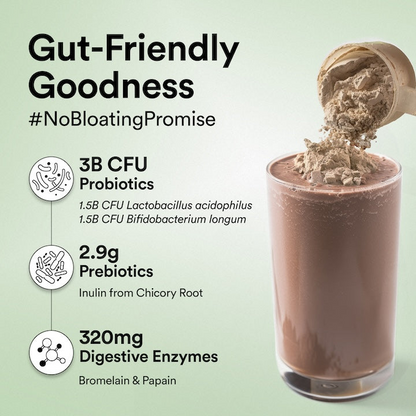 ZONUST® Vegan Protein - Italian Café Mocha
